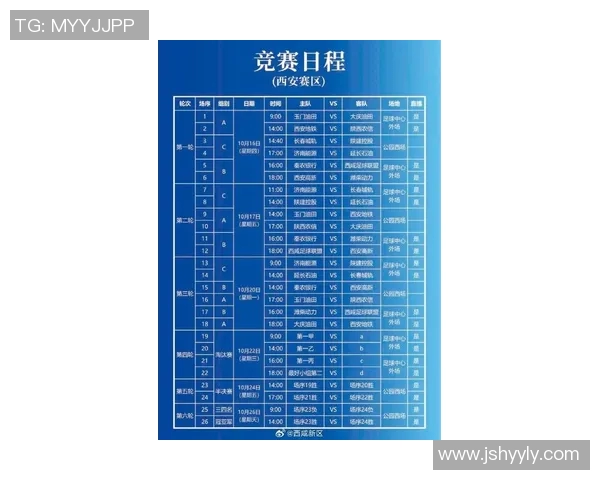 西安足球队在联合会杯积分榜上以86分稳居第一名展现强劲实力
