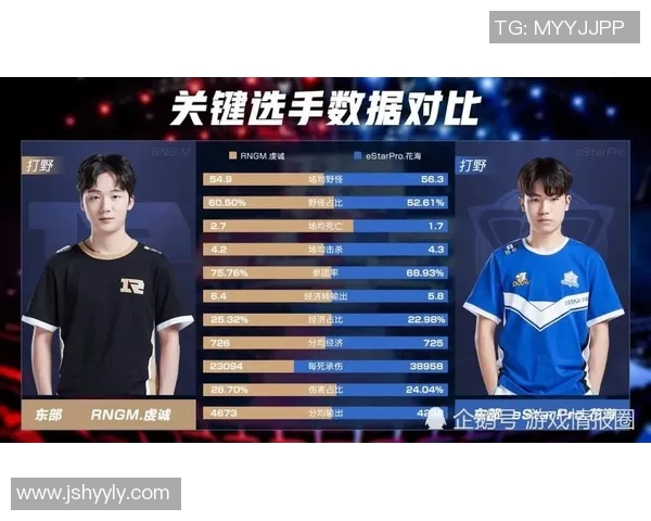 南京篮球队领跑最新篮球个人能力TOP10榜单分析与解读