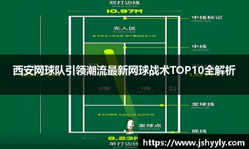 西安网球队引领潮流最新网球战术TOP10全解析