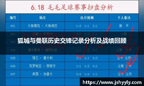 狐城与曼联历史交锋记录分析及战绩回顾