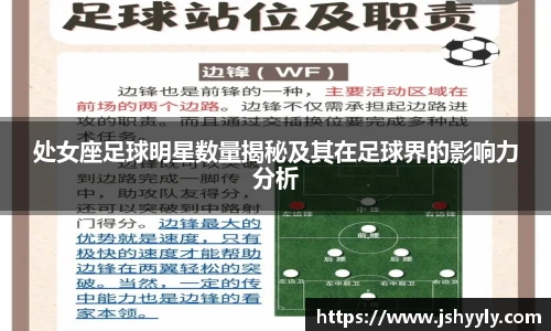 处女座足球明星数量揭秘及其在足球界的影响力分析